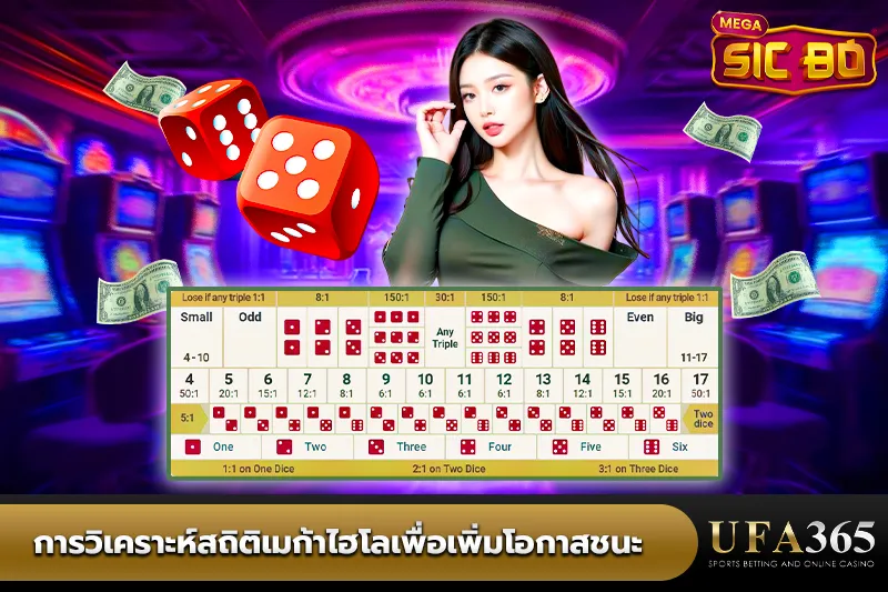 การวิเคราะห์สถิติเมก้าไฮโล