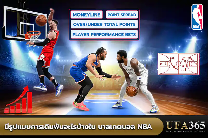 รูปแบบ แทงบาส NBA