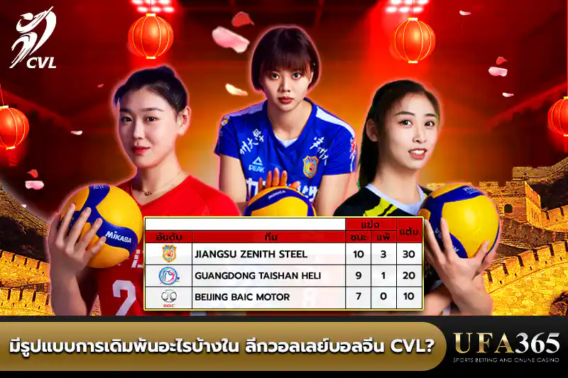 รูปแบบการเดิมพันลีกวอลเลย์บอลจีน CVL