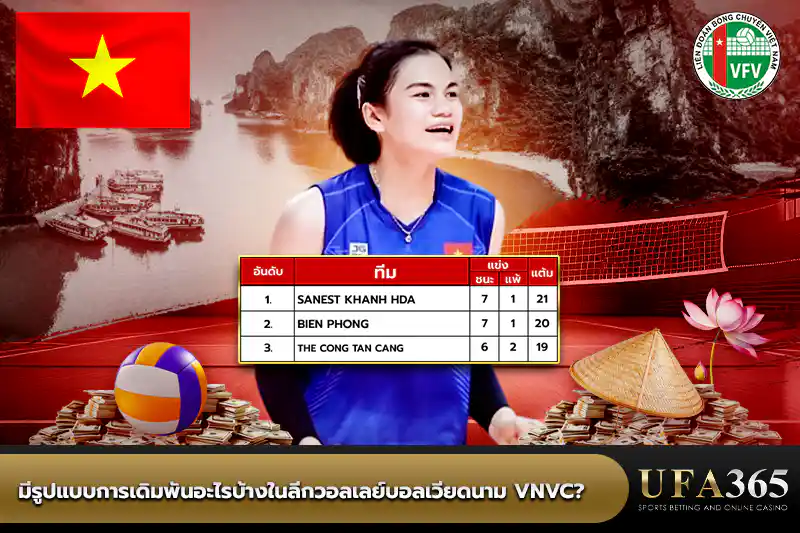 รูปแบบลีกวอลเลย์บอลเวียดนาม VNVC
