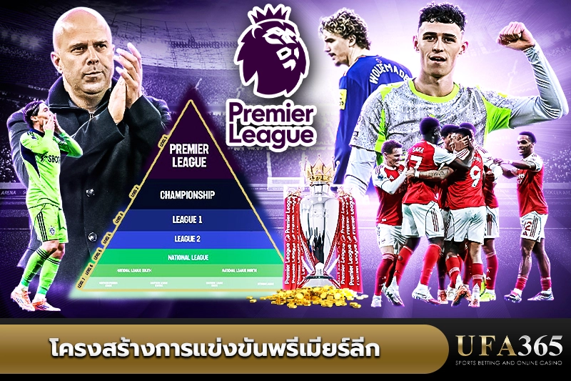 โครงสร้างการแข่งขันพรีเมียร์ลีก
